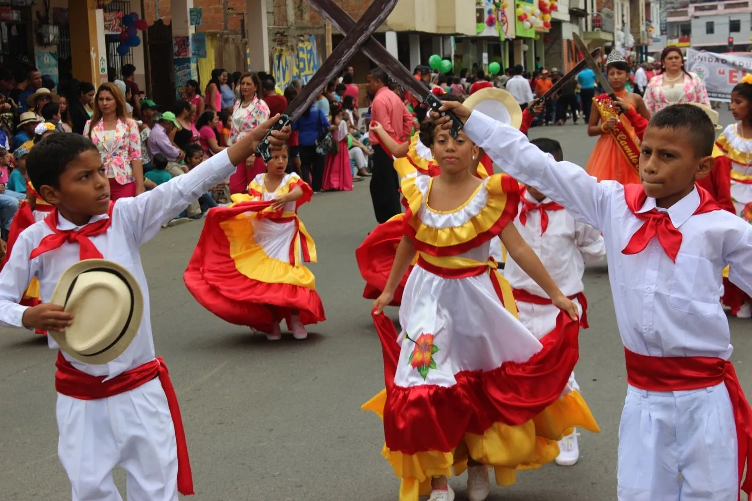 Danzas Tradicionales del Ecuador - Mind Map