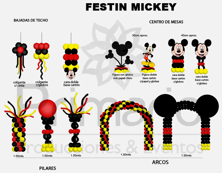 Decoración globos de Mickey Mouse - Imagui