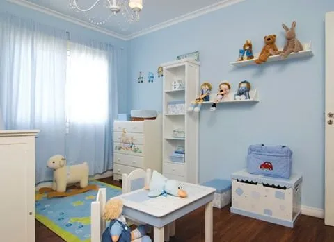 Decoración habitacion de niños varones - Imagui