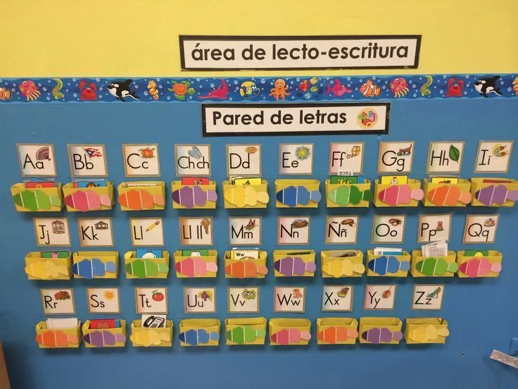 decoracion inicial - Buscar con Google | educacion | Pinterest | Ideas decoracion inicial - Buscar con Google | educacion | Pinterest | Ideas
