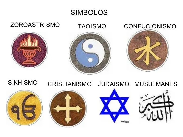 definicin-de-religion-simbolos ...