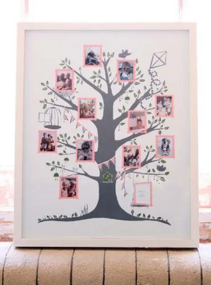 Deja que los niños te ayuden a decorar: un árbol genealógico con fotos