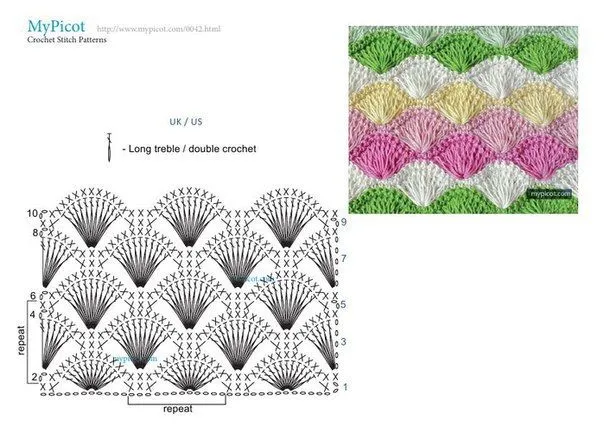 Delicadezas en crochet Gabriela: Abanicos de colores puntada