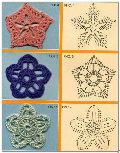 Delicadezas en crochet Gabriela: Varios patrones de muestras y ...