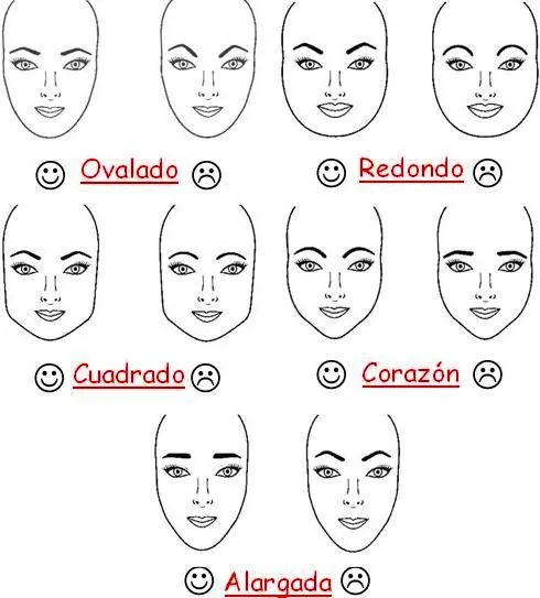 Depilación de cejas para cada tipo de rostro | depilacionauramarina
