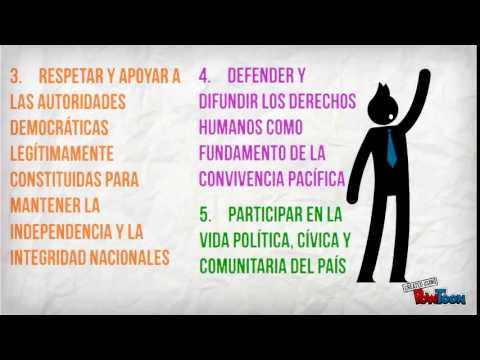 Derechos y deberes de los ciudadanos Colombianos - YouTube