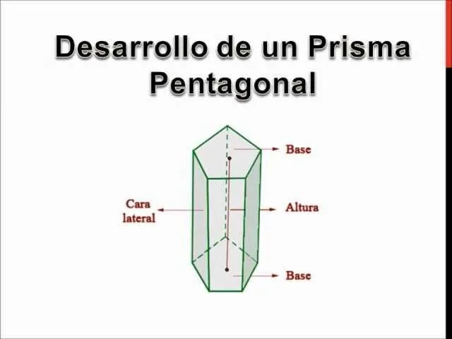 Desarrolo de prisma pentagonal D.T.1 ¨B¨ Eduardo Reyes 1632....wmv ...