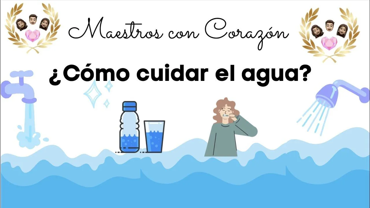 Descubre las Imágenes Animadas del Cuidado del Agua para Niños -  CCFProsario.com.ar