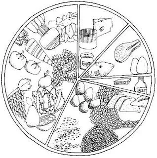 desenhos para colorir e pintar alimentos | Ultra desenhos gratis desenhos para colorir e pintar alimentos | Ultra desenhos gratis