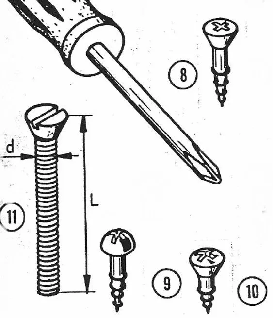 Imagenes para colorear chapa para llave - Imagui