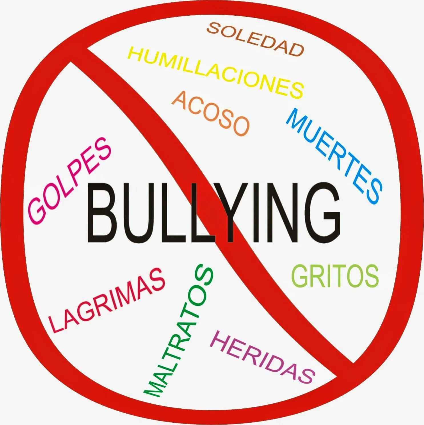 Dí No al Bullying