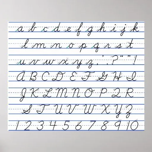 Diagrama del alfabeto inglés en escritura cursiva posters de Zazzle.