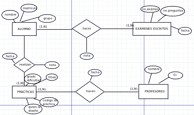 diagrama+1.png