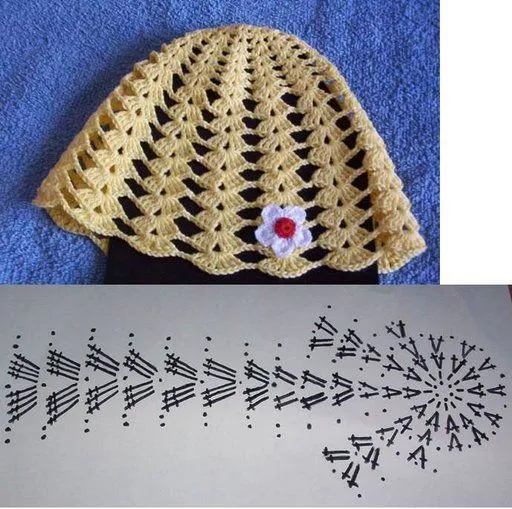 Diagramas de gorros tejidos a crochet - Imagui