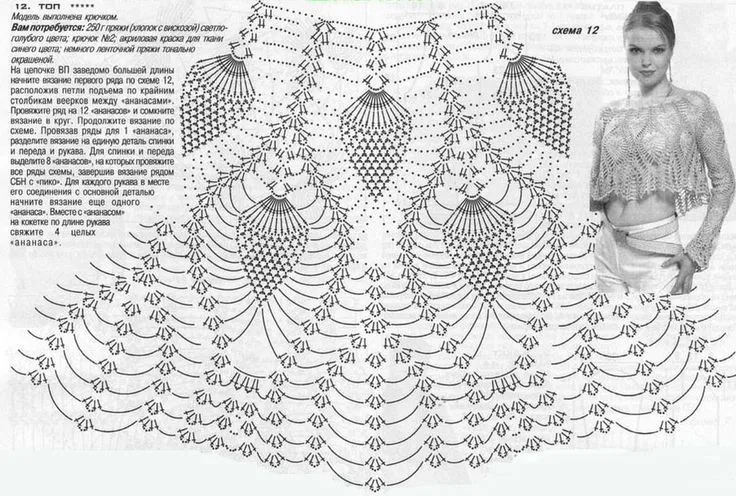 Puntada de piñas en crochet con diagrama - Imagui