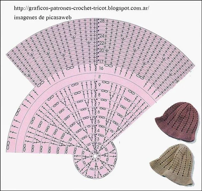 Diagramas de gorros tejidos al crochet - Imagui