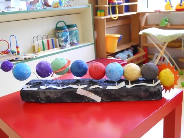 NUESTRO DIARIO DE CLASE: MAQUETA DEL SISTEMA SOLAR NUESTRO DIARIO DE CLASE: MAQUETA DEL SISTEMA SOLAR