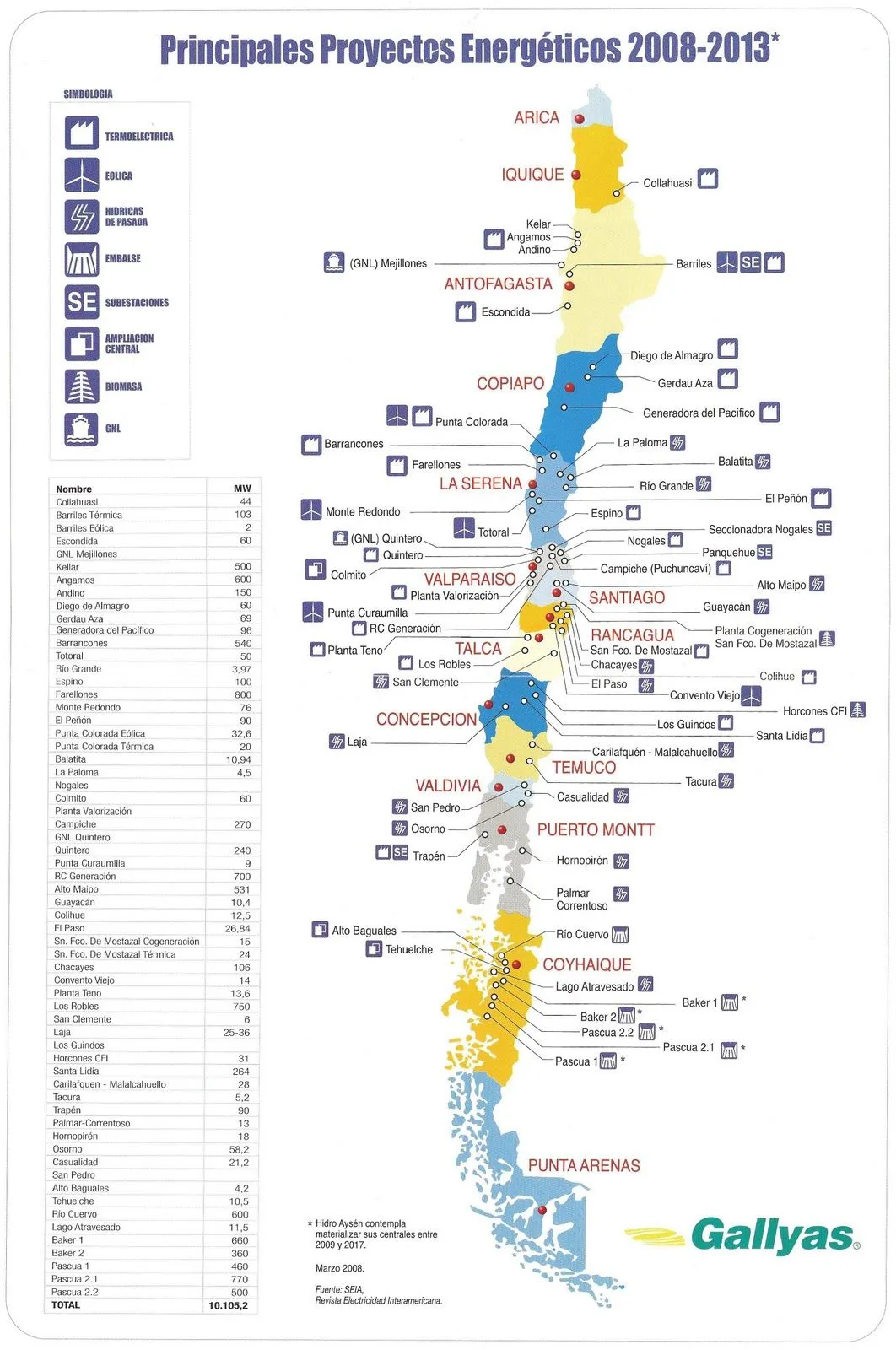 Diarios Revolucionarios de V: Todos los Mapas de Chile Para ... Diarios Revolucionarios de V: Todos los Mapas de Chile Para ...