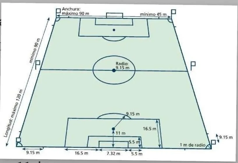 dibuja la cancha de fútbol y la medida de largo y ancho según la FIFA​ -  Brainly.lat