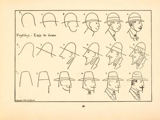 Dibujando “Señores con Sombrero” | La Sombrereria