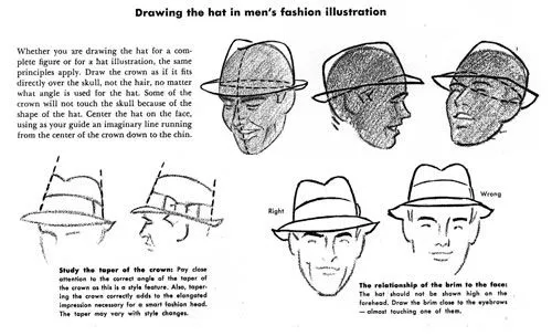 Dibujando Sombreros | La Sombrereria