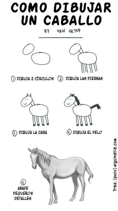 como dibujar un caballo | Como Dibujar.... | Pinterest