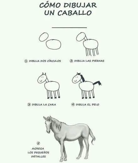Como dibujar un caballo! | Ments En Blanc