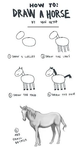 Cómo dibujar un caballo en 5 sencillos pasos | SPN 3.14 versión ...