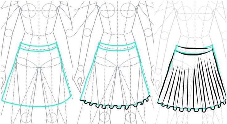 Dibujar falda rotonda: en la base de la falda dibuja una línea ...