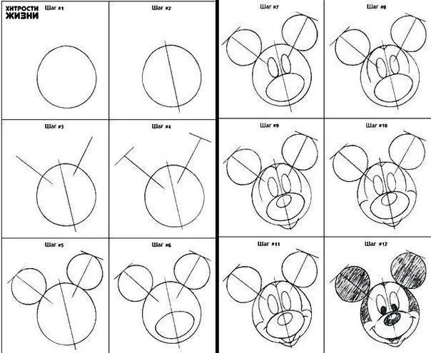 Como dibujar a mickey mouse paso a paso | dibujos | Pinterest ...