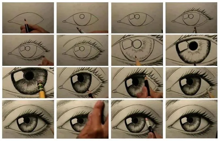 Como dibujar un ojo | Dibujo | Pinterest