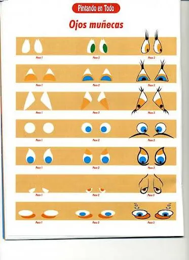 DIBUJAR OJOS formas distintas de dibujar ojos DIBUJAR OJOS formas distintas de dibujar ojos