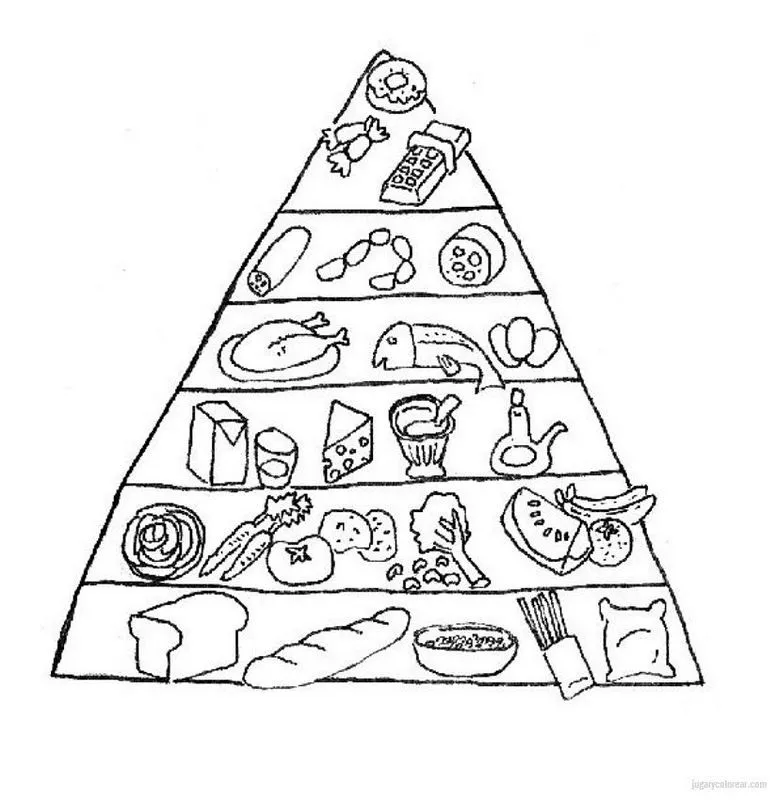 Pirámide alimenticia para colorear