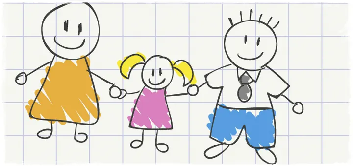 El Dibujo infantil - Psico Ayuda Infantil