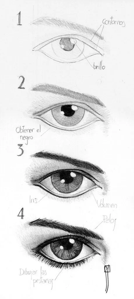 Como dibujar ojos a lapiz - Imagui