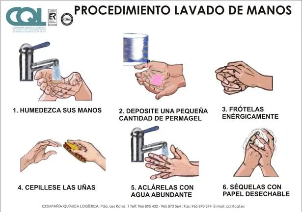 Lavado de Mano Médico Quirúrgico ~ Enfermeria