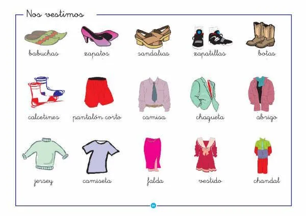 Dibujo de prendas de vestir en inglés - Imagui