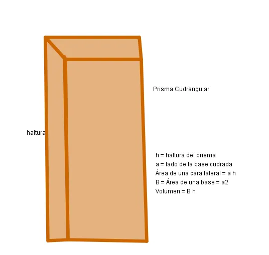 Dibujo de un prisma cuadrangular - Imagui