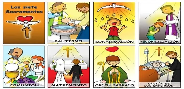 Dibujo de los sacramentos de la iglesia catolica - Imagui