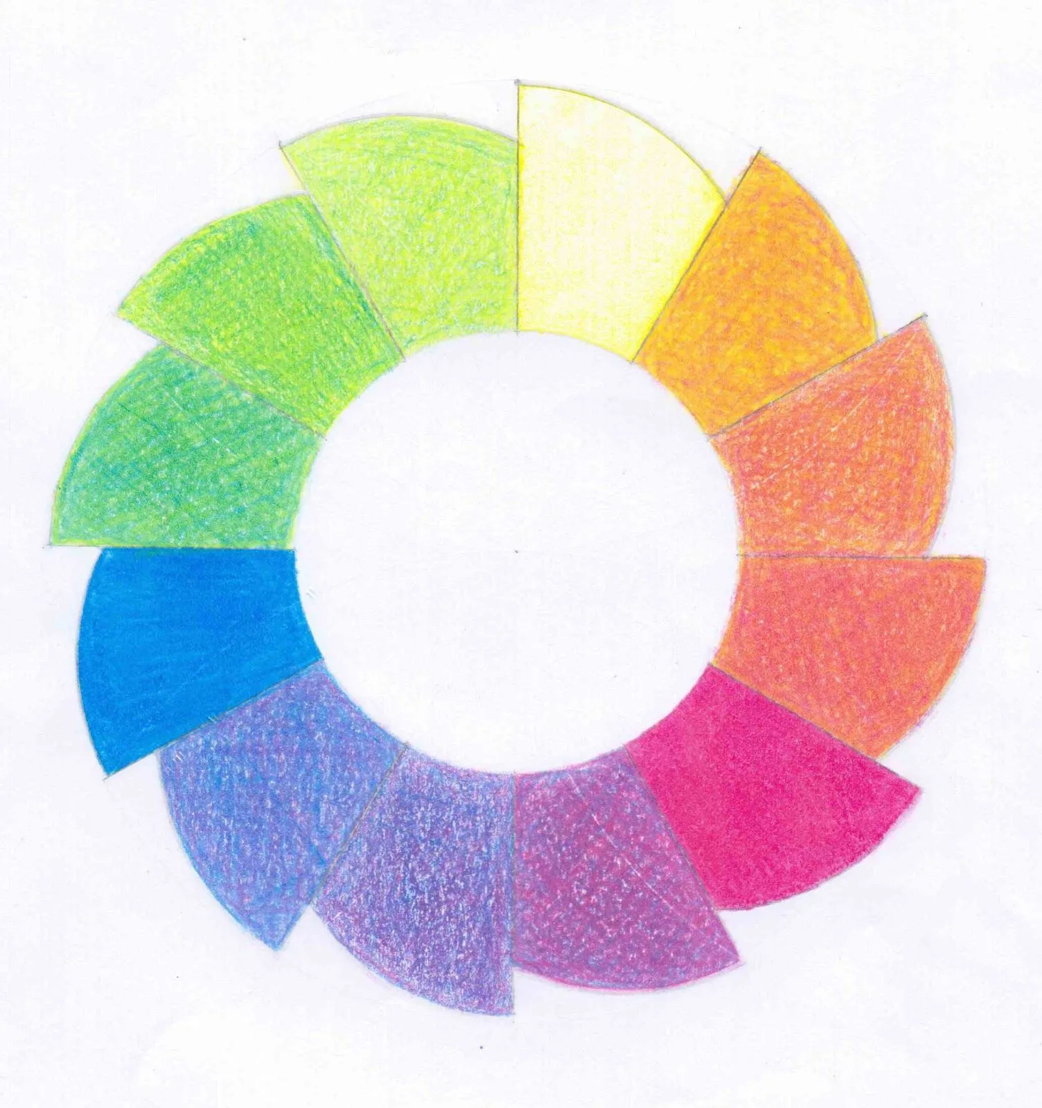 EL DIBUJO SIRVE PARA TODO: Círculo cromático de doce tonos ... EL DIBUJO SIRVE PARA TODO: Círculo cromático de doce tonos ...