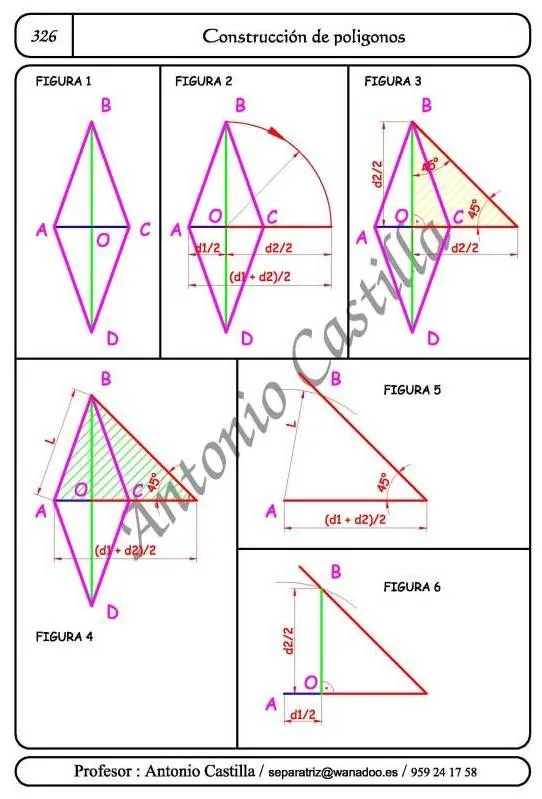 DIBUJO TECNICO Y GEOMETRIA POR ANTONIO CASTILLA