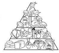 dibujos en blanco y negro de la piramide alimenticia