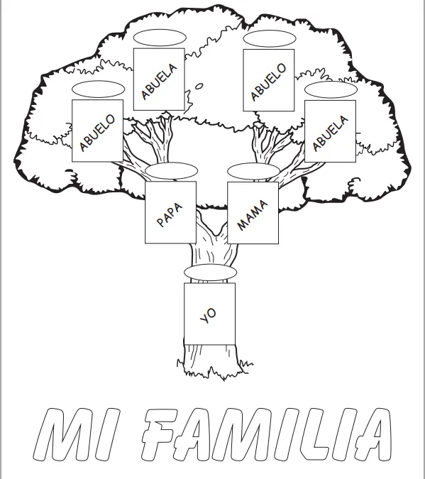Dibujos para colorear sobre el arbol genealogico - Imagui