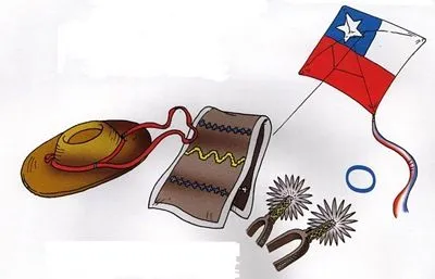 Dibujos para colorear Símbolo patrios de Chile | Jugar y colorear