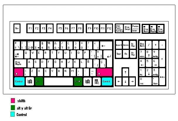 Dibujos para colorear el teclado - Imagui