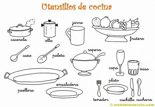 Dibujos para colorear de utensilios de cocina - Web del maestro ...
