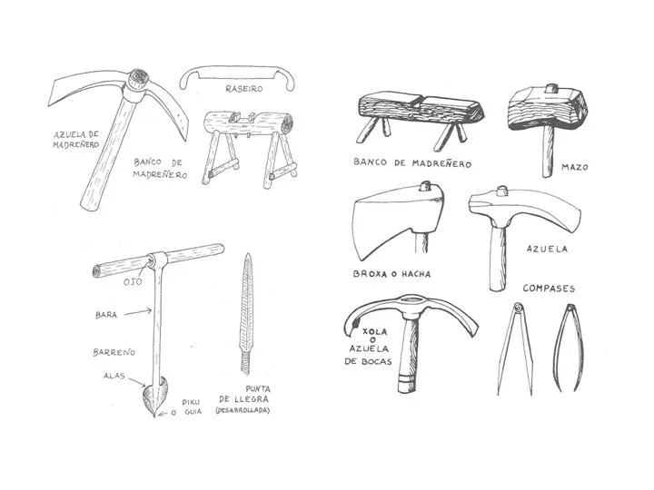 Dibujos y fotos de herramientas de carpintero