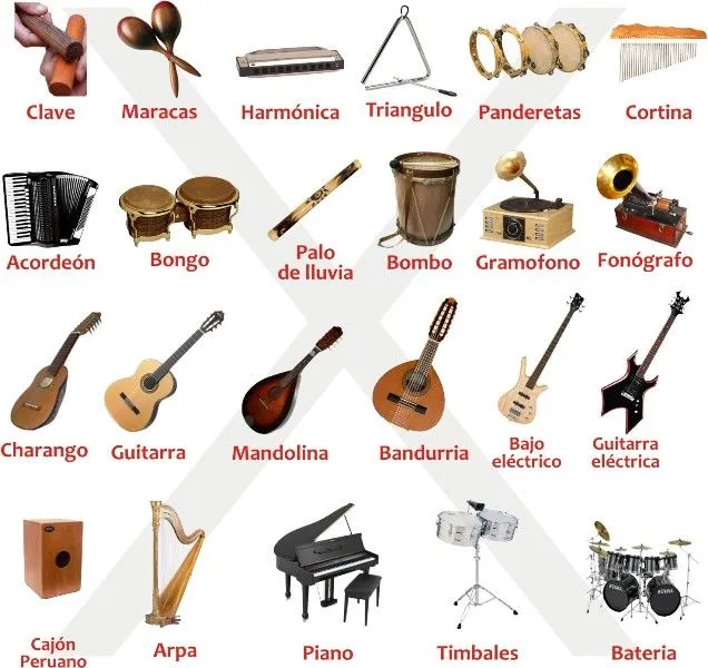 Dibujos de instrumentos musicales con nombres - Imagui