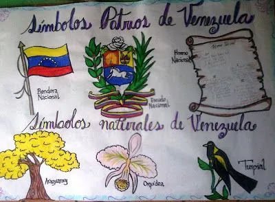 Dibujos de los simbolos patrios de venezuela para colorear - Imagui