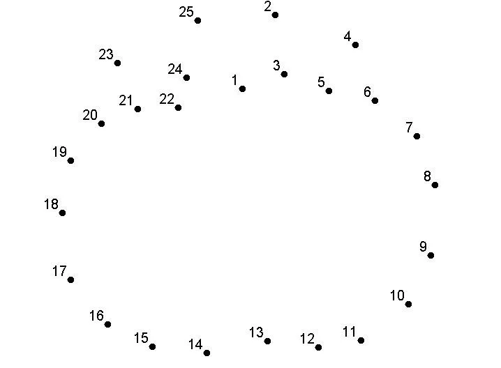 Dibujos punteados con números para imprimir - Imagui